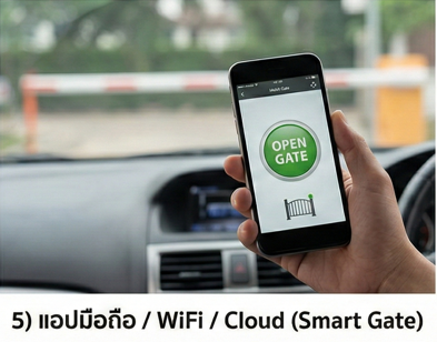 5. แอปมือถือ / WiFi (Smart Gate)