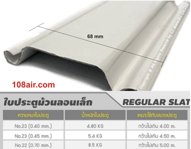 สเปกใบประตูม้วนลอนเล็ก